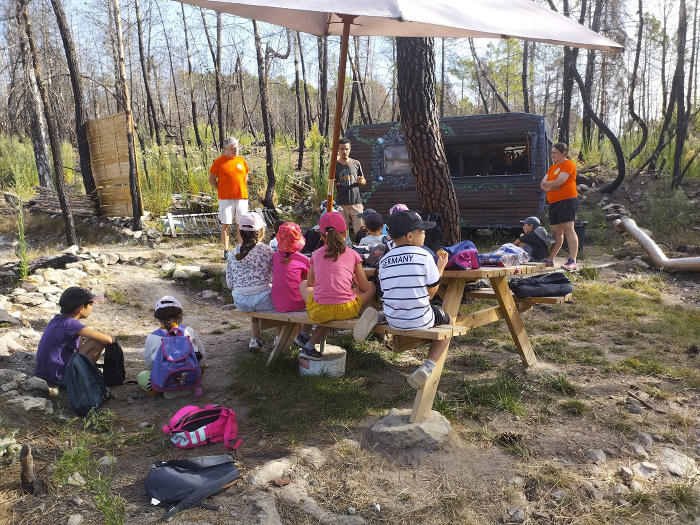 Groupe d'enfants pendant les explications avant la partie